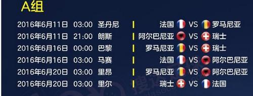 欧洲杯2020参赛国家晋级情况