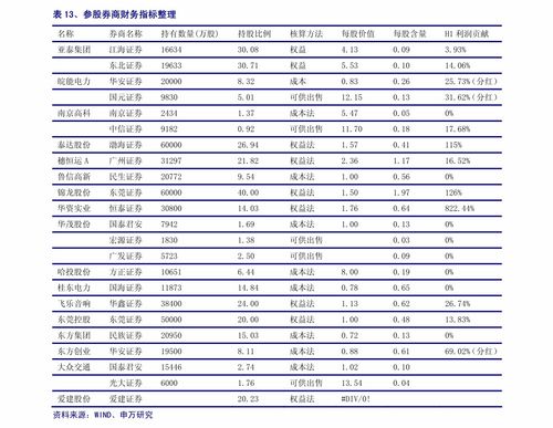 海沧家政公司有几家、怎么联系